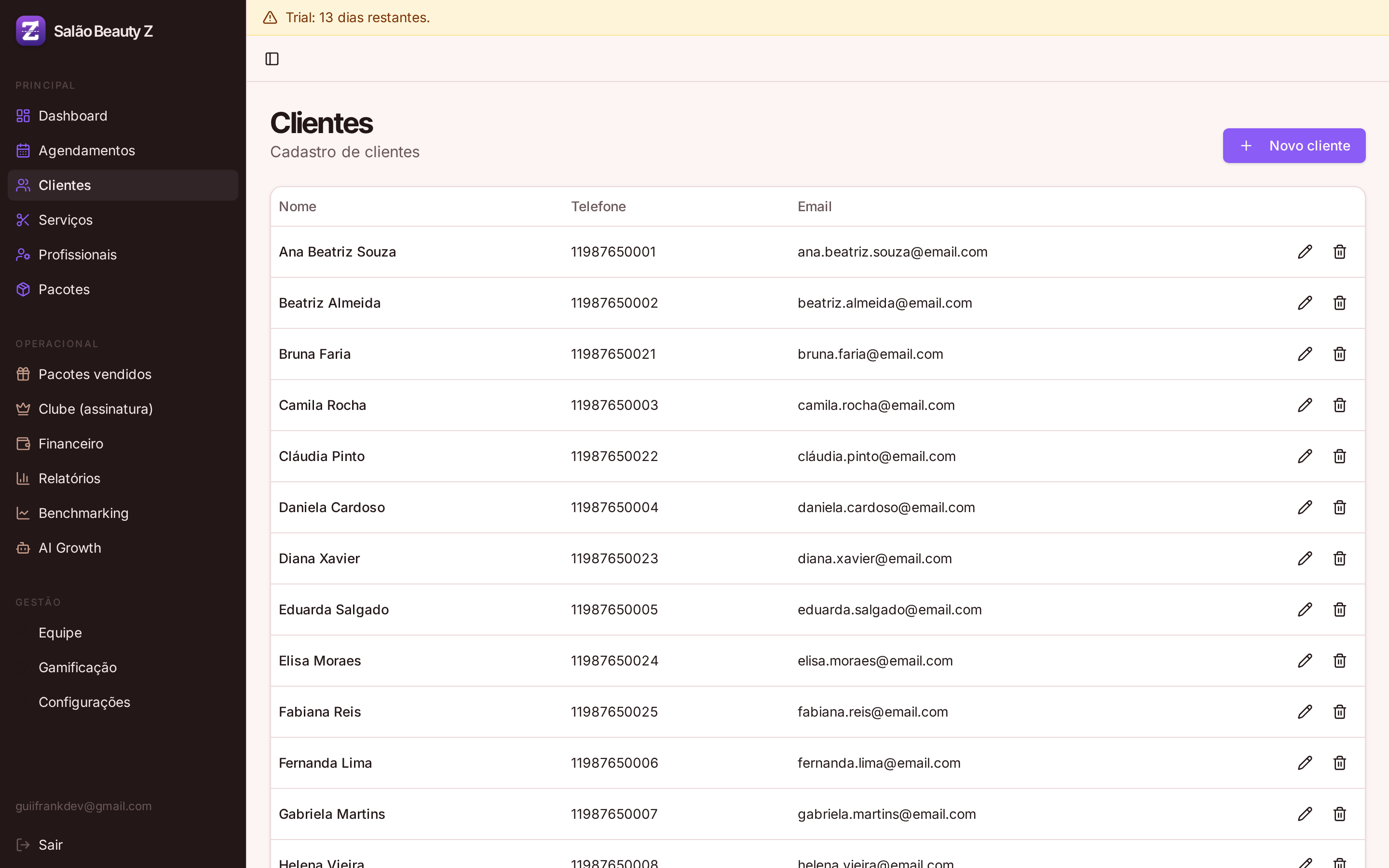 CRM de clientes